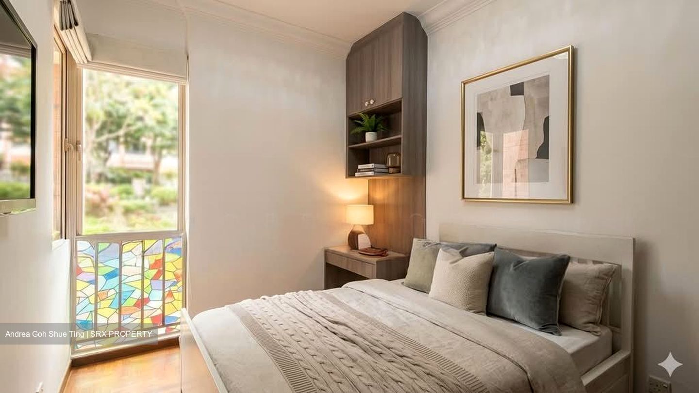 Astoria Park (D14), Condominium #553446971